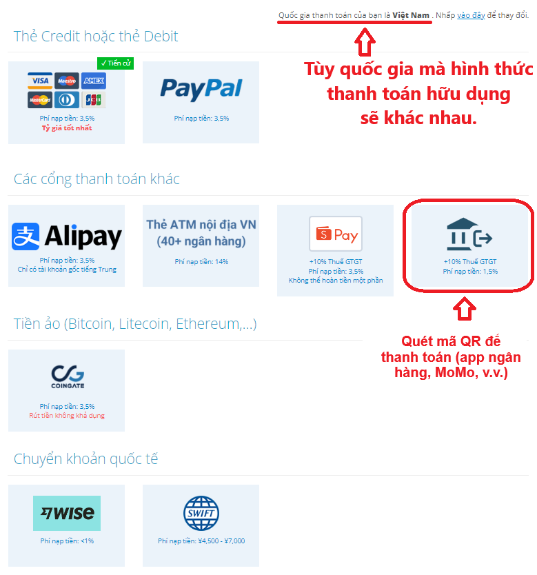 3 hình thức khuyến khích