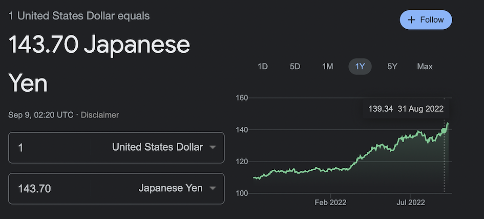 Почему выгодно покупать айфон в Японии - дешевая иена