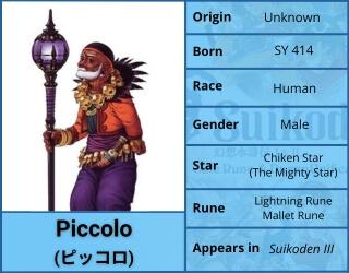 Piccolo Character Profile