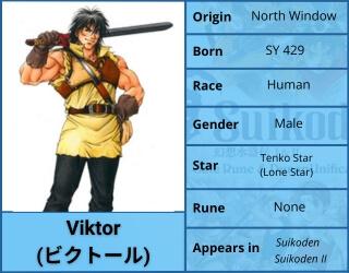 Victor Character Profile