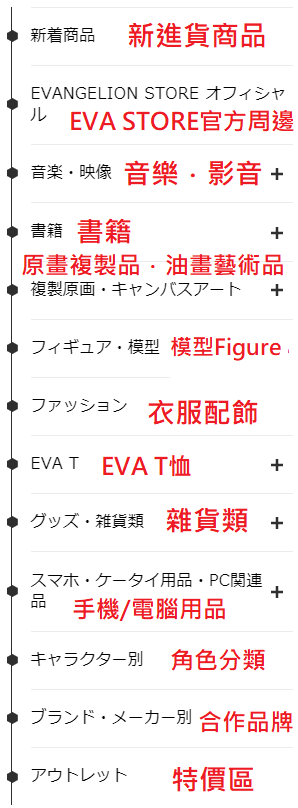 Eva Store代購教學:如何購買《新世紀福音戰士》官方周邊?