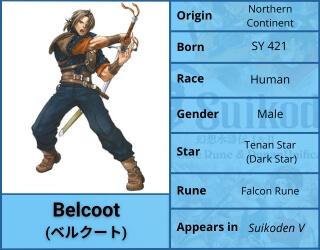 Belcoot Character Profile