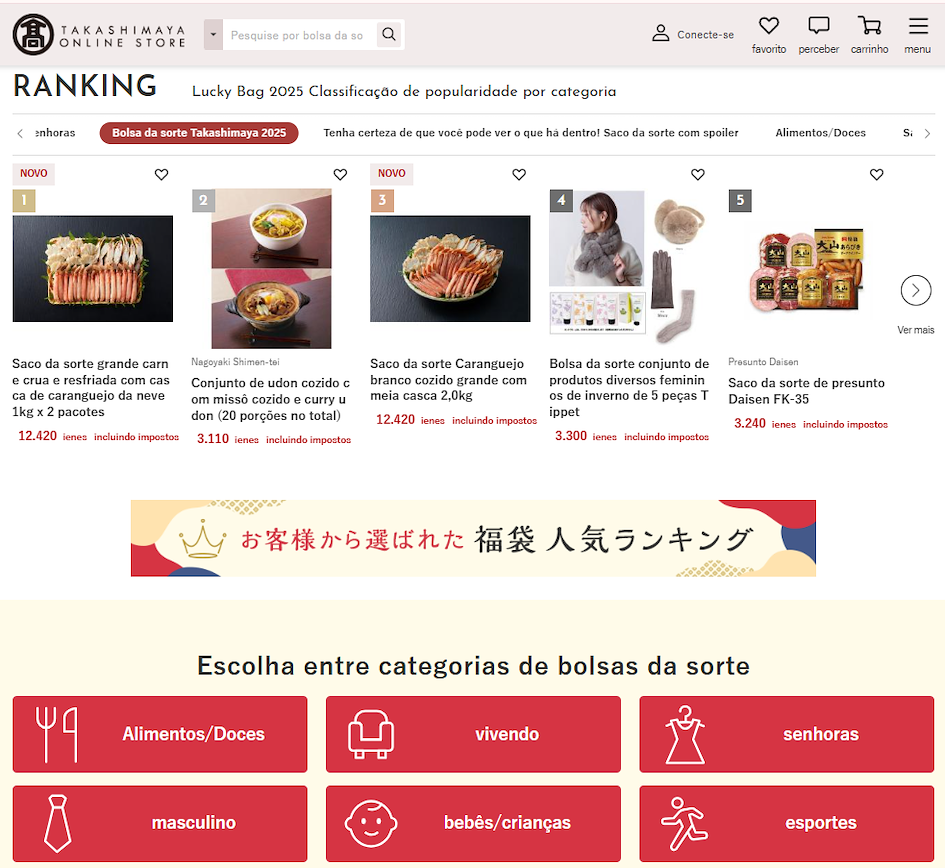 Categorias de Fukubukuro da Takashimaya