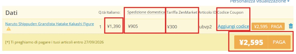 Dettaglio prezzo di un articolo