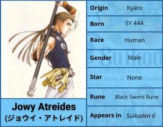 Jowy Atreides Character Profile