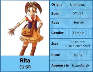 Rita Character Profile