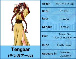 Tengaar Character Profile