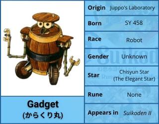 Gadget Character Profile