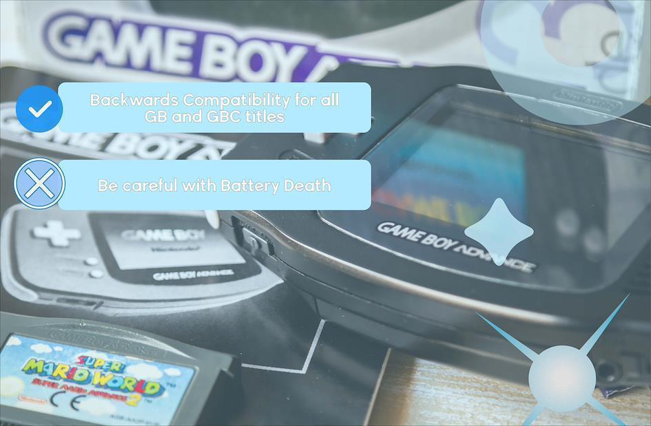 Nintendo Gameboy advance Region Free - Backwards Compatibilty