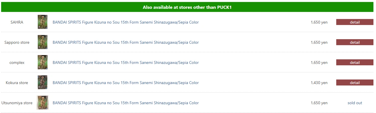 Step 3.1: See similar products on Mandarake