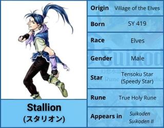 Stallion Character Profile