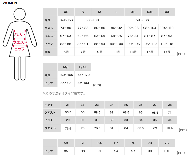 ユニクロ ジーンズ サイズ表, ユニクロ 仕上がり寸法 – TVQGLO