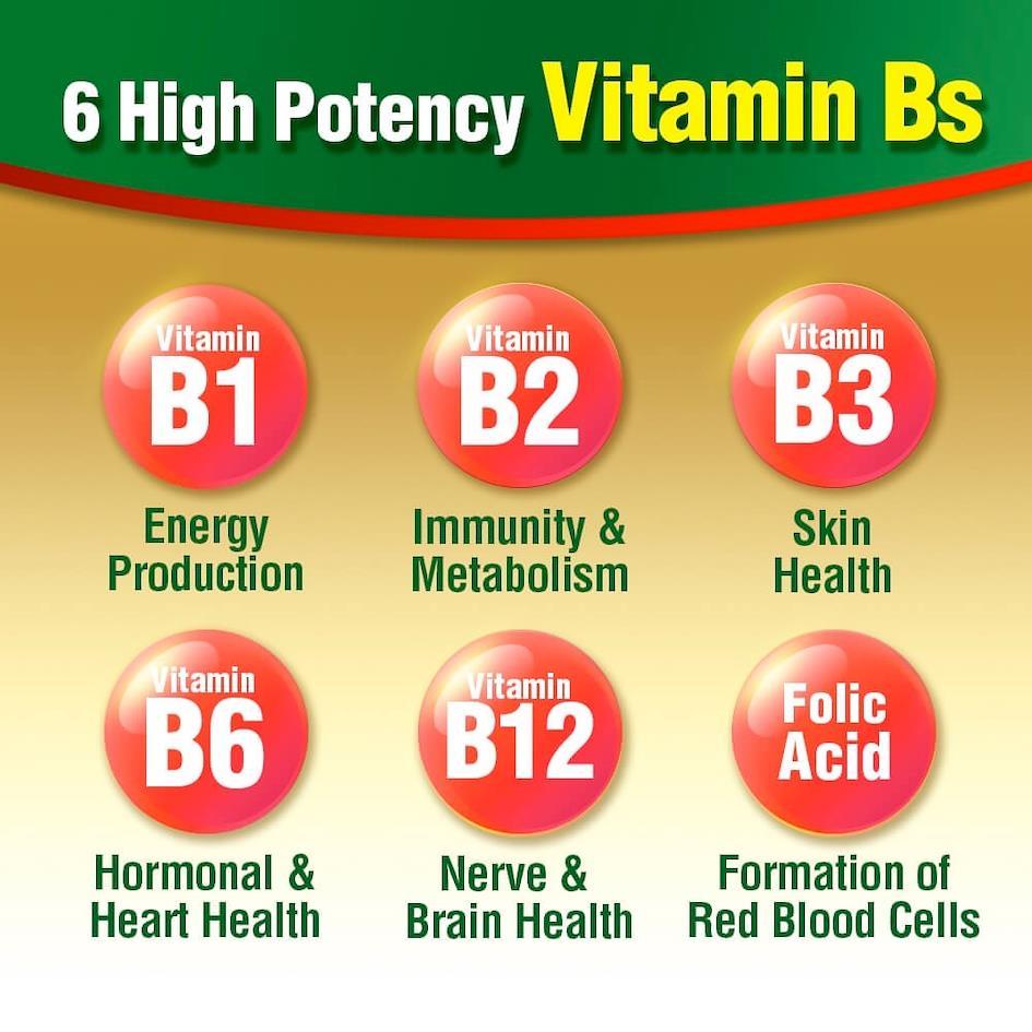 Vitamin nhóm B
