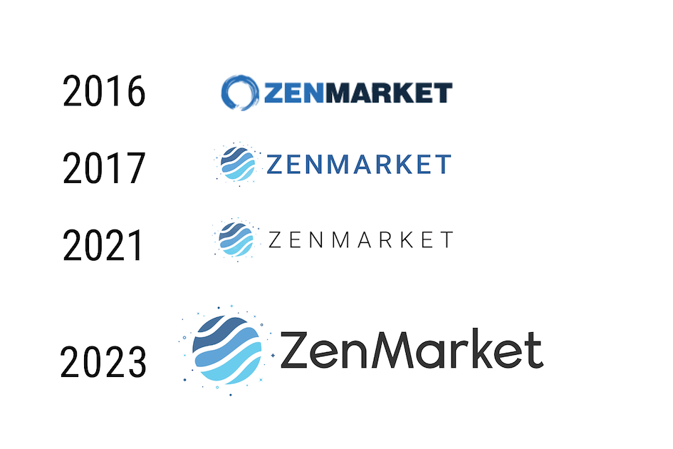 zenmarket logo evolution