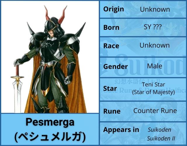 Pesmerga Character Profile