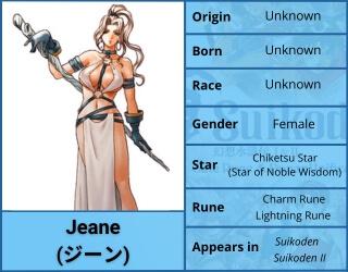 Jean Character Profile