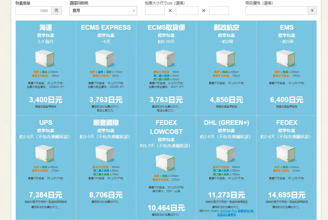 ZenMarket 運費試算工具