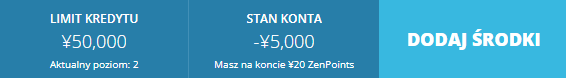 Stan konta na minusie kredyt