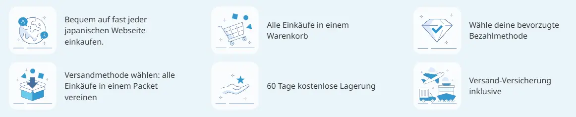 Schritte zum Kauf bei ZenMarket