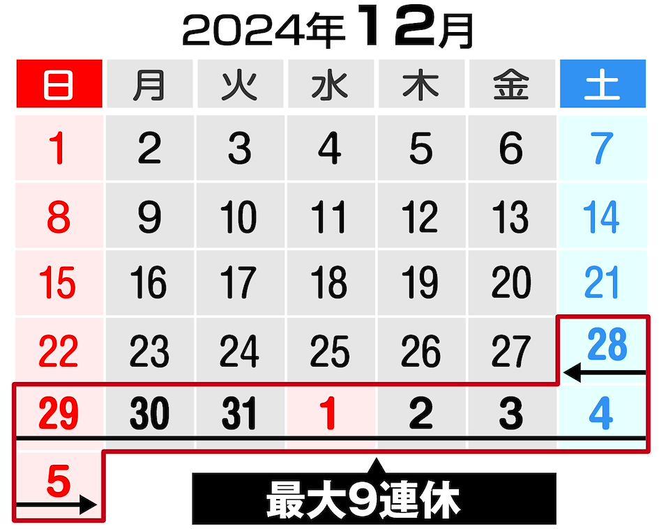 2024-2025日本新年假期