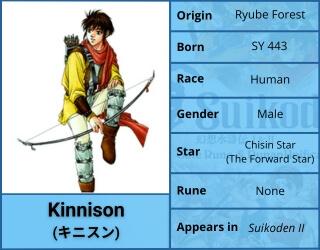 Kinnison Character Profile