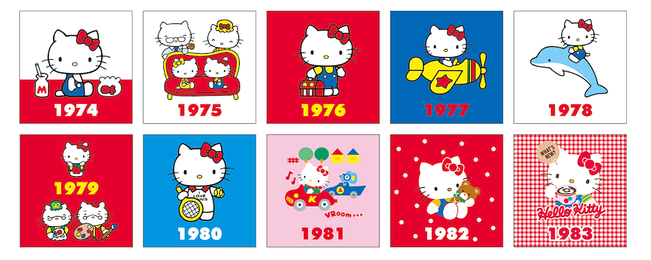 Hello Kitty designs over the years.