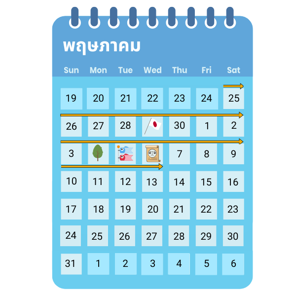 วันหยุดโกลเด้นวีคในประเทศญี่ปุ่น ปี 2026